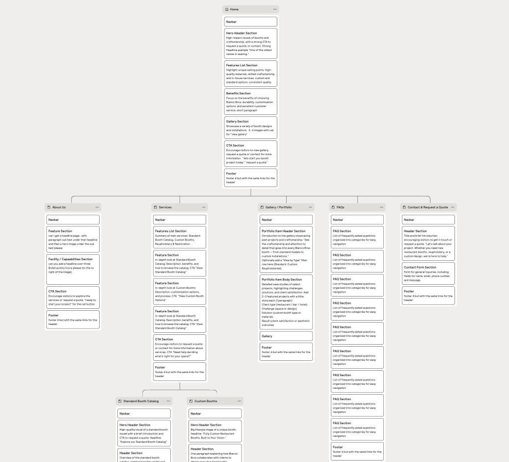 Bianco Brothers wireframe exploration 2